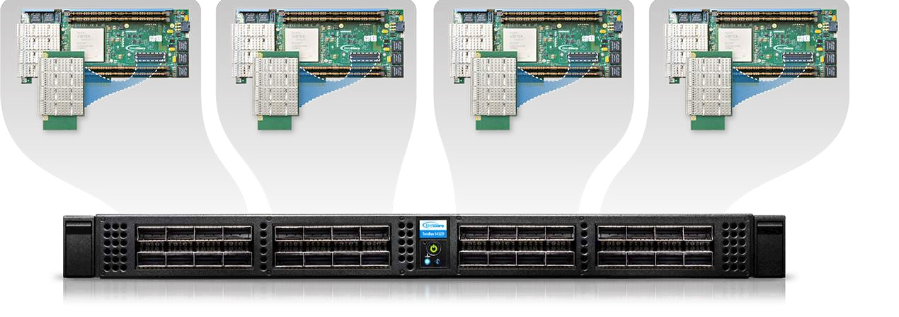TeraBox 1432D packs 4 Xilinx UltraScale+ or Intel Stratix 10 FPGAs and 32 100GbE ports into dual Intel Xeon 1U rack mount server