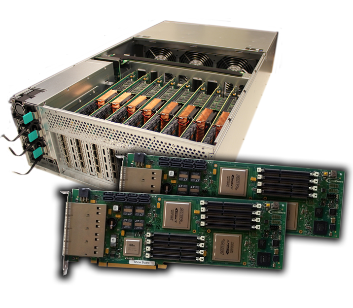 BittWare Terabox Image